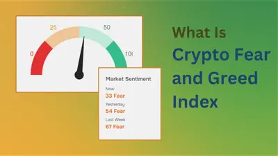 trading algorithms
